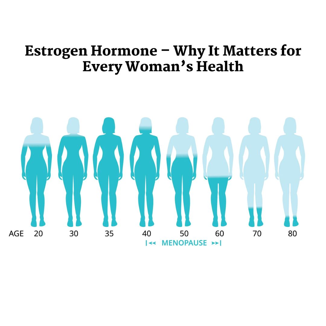 Learn about estrogen hormone in females reproductive health, bone density, and overall wellness.