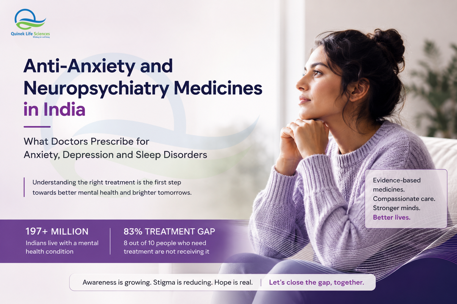 Anti-anxiety medicines in India and neuropsyatry treatment for anxiety, depression and sleep disorders Quinek Life Sciences