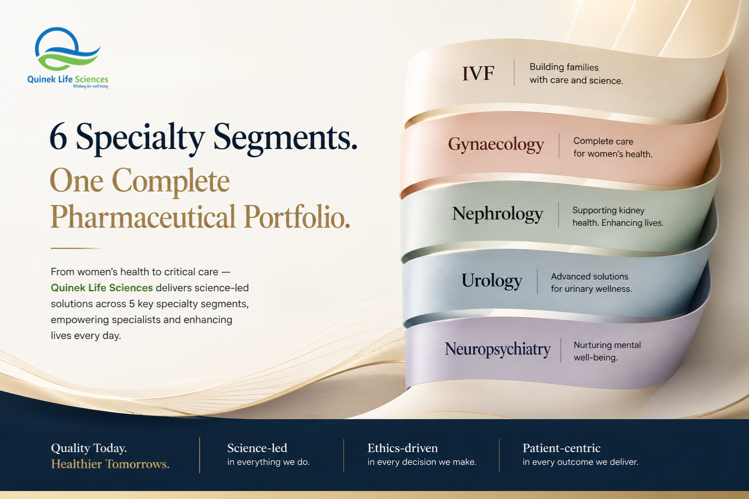 Quinek Life Sciences covers IVF, Gynaecology, Nephrology, Urology & Neuropsychiatry — a complete specialty pharmaceutical portfolio for specialists across India.