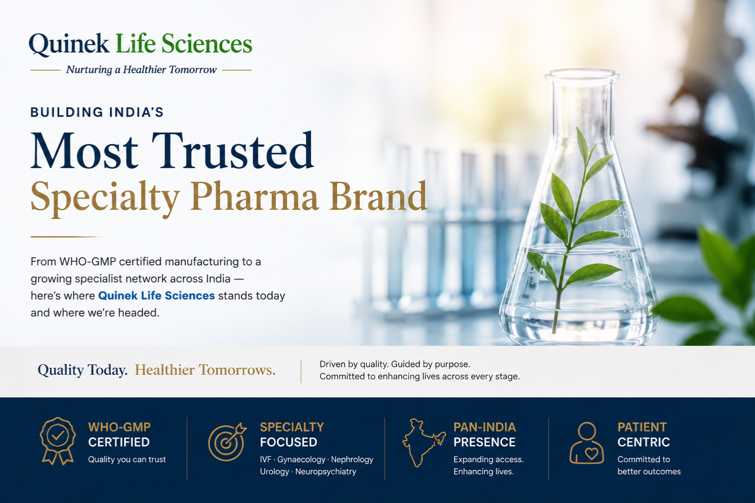 From WHO-GMP certified manufacturing to a growing specialist network across India — here's where Quinek Life Sciences stands today and where we're headed.