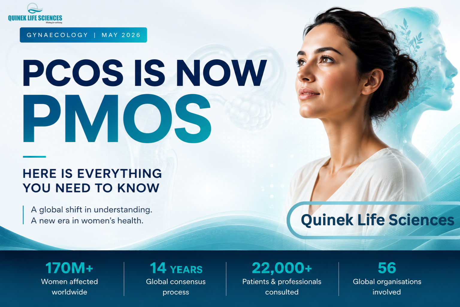 PCOS renamed PMOS 2026 — Quinek Life Sciences explains the name change, symptoms and what it means for women in India