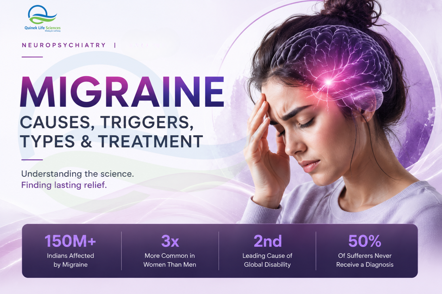 migraine causes, triggers , types & treatments by quinek life sciences