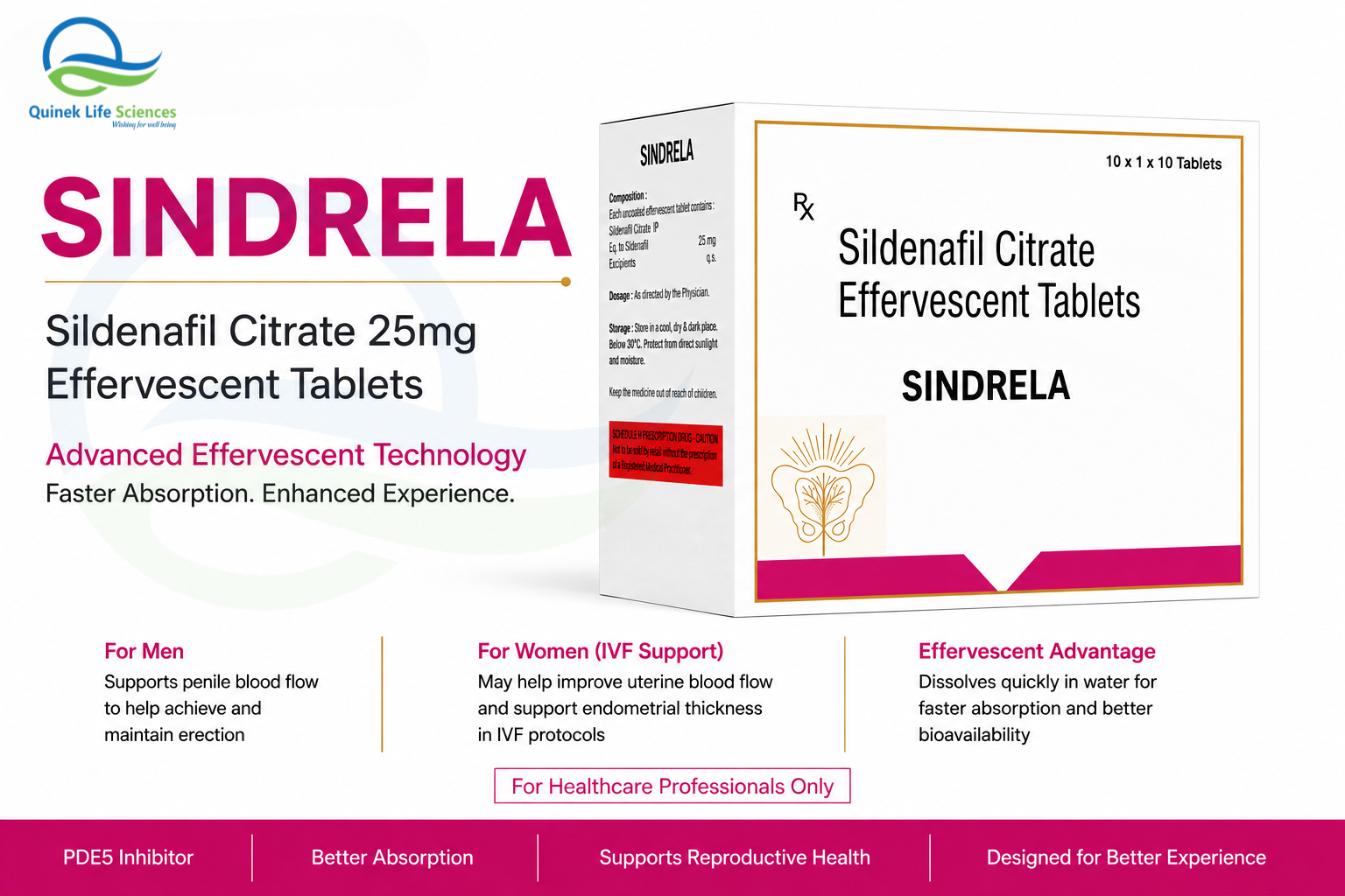 SINDRELA Sildenafil Citrate 25mg Effervescent tablet for erectile dysfunction in men and uterine blood flow support in women by Quinek Life Sciences India